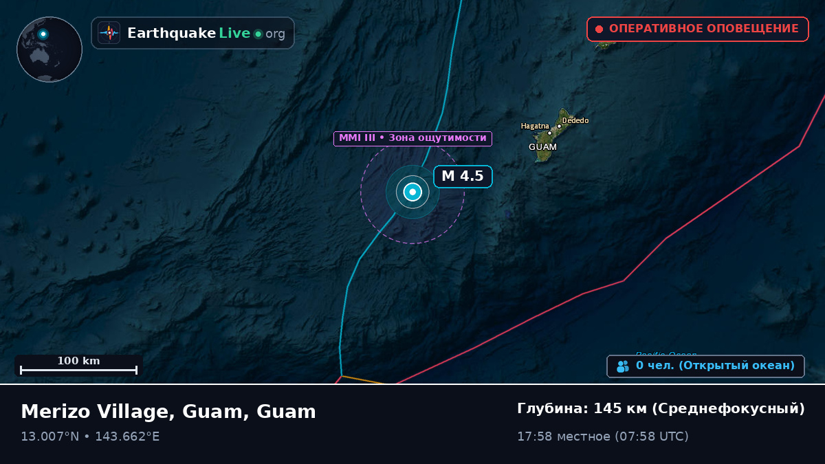 Филиппинское море (Guam)