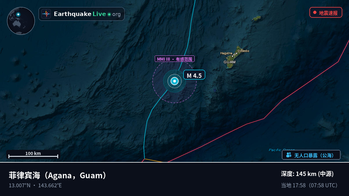 菲律宾海 (Guam)