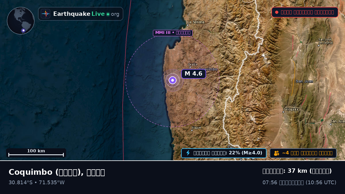 Coquimbo, চিলি