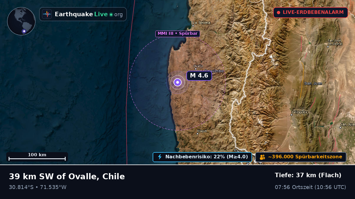 Coquimbo, Chile