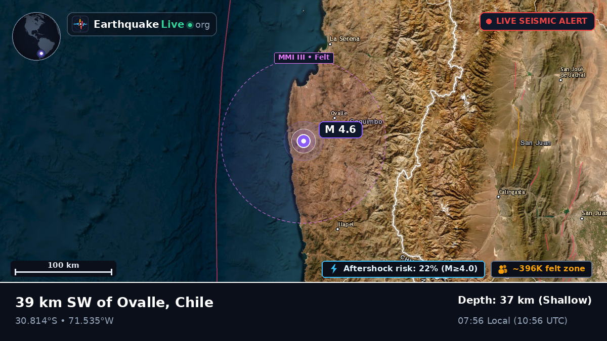 Coquimbo, Chile