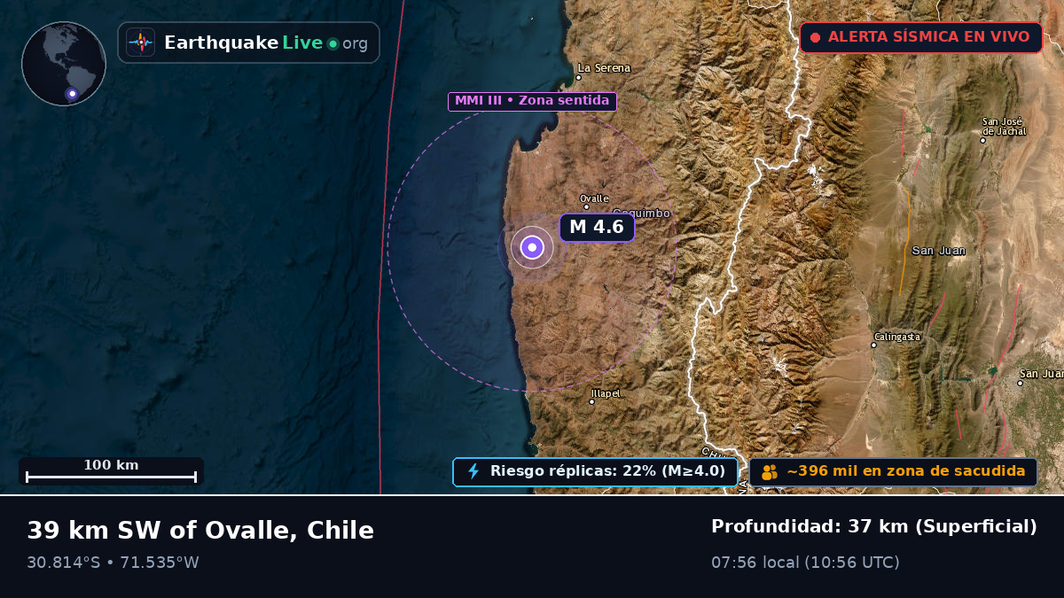 Coquimbo, Chile