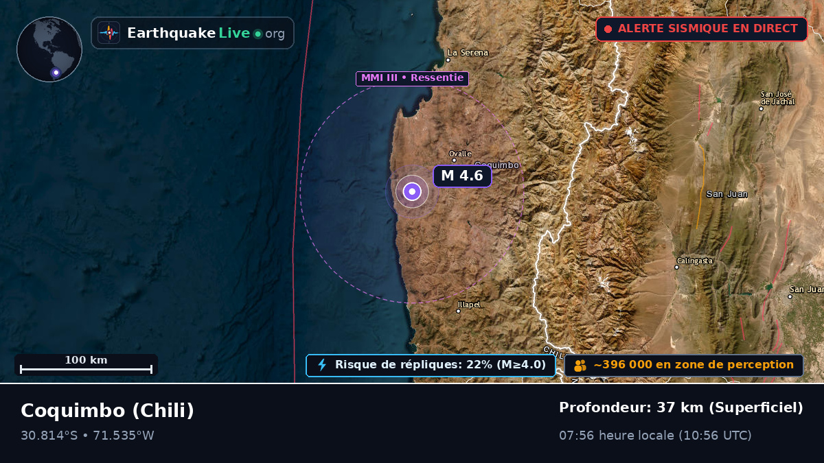 Coquimbo, Chili