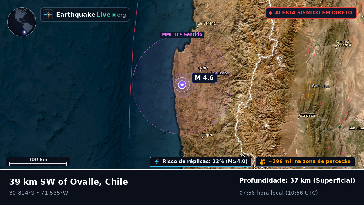Coquimbo, Chile