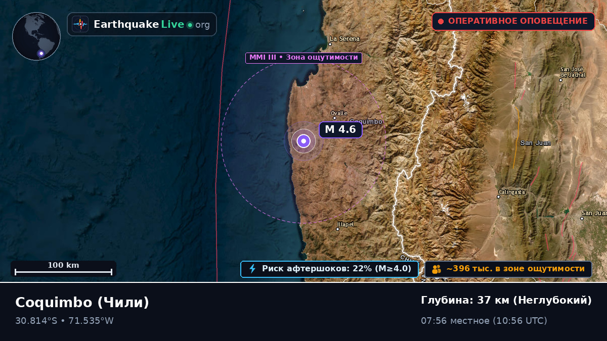Coquimbo, Чили
