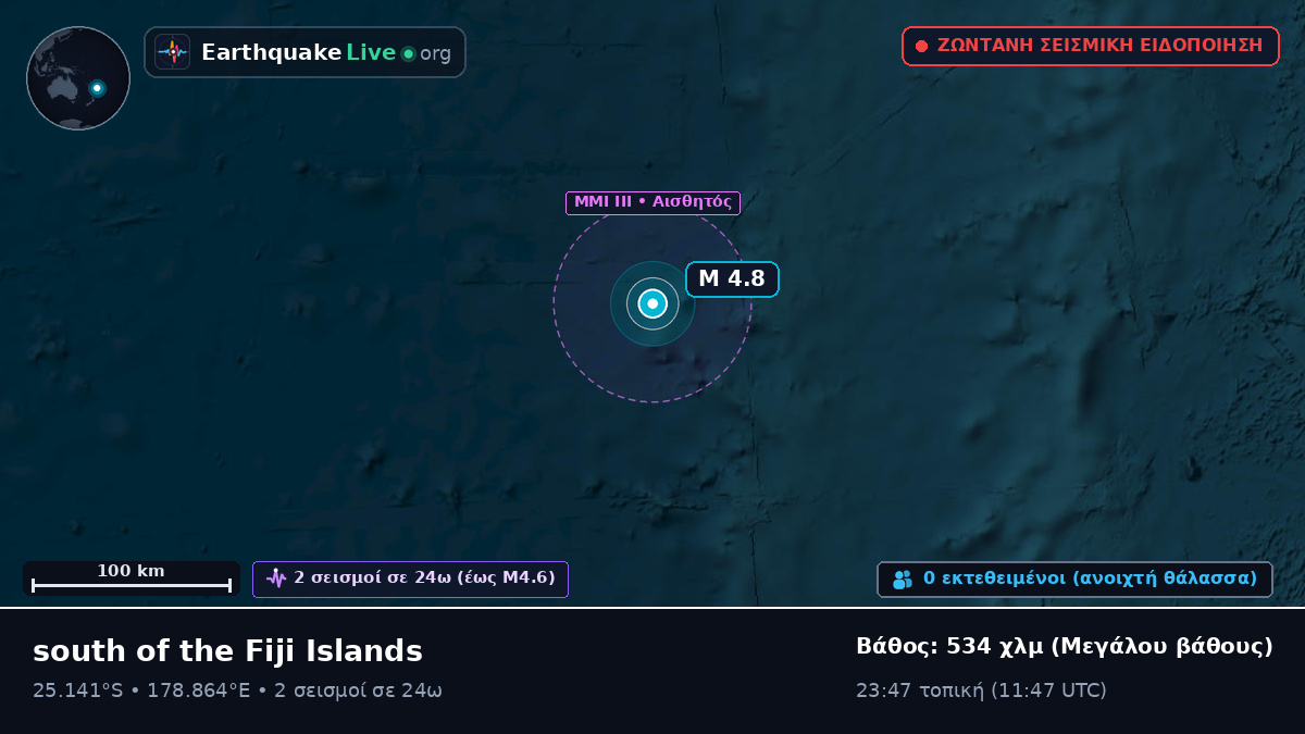 Νότιος Ειρηνικός Ωκεανός (Kermadec Islands)