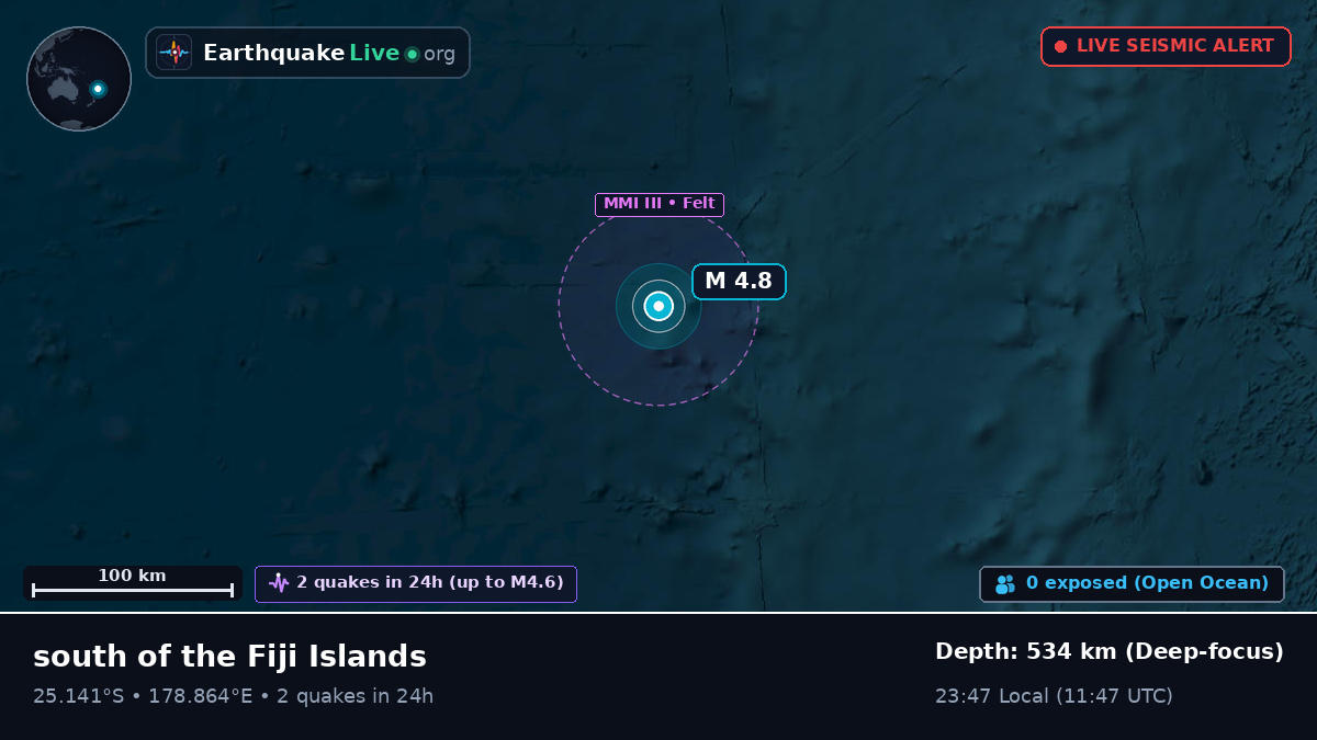 South Pacific Ocean (Kermadec Islands)