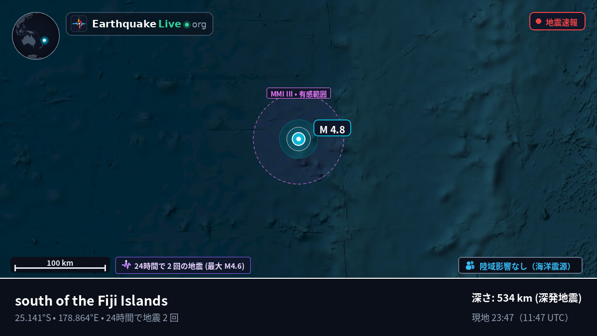 南太平洋 (Kermadec Islands)