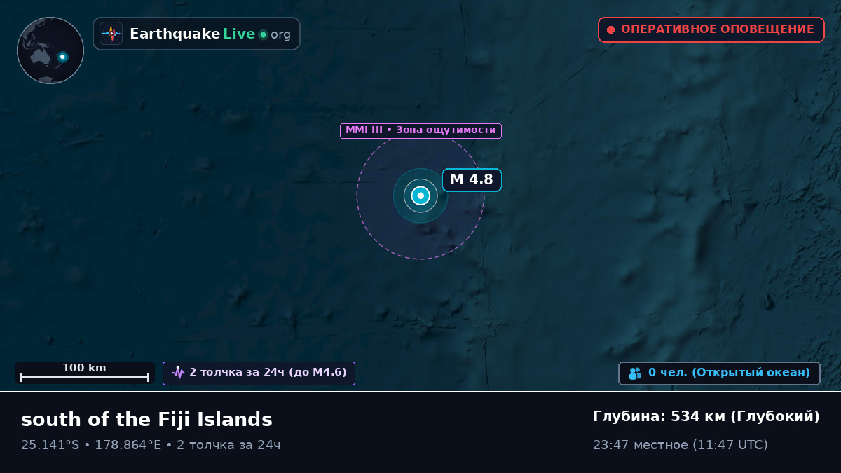 Южная часть Тихого океана (Kermadec Islands)