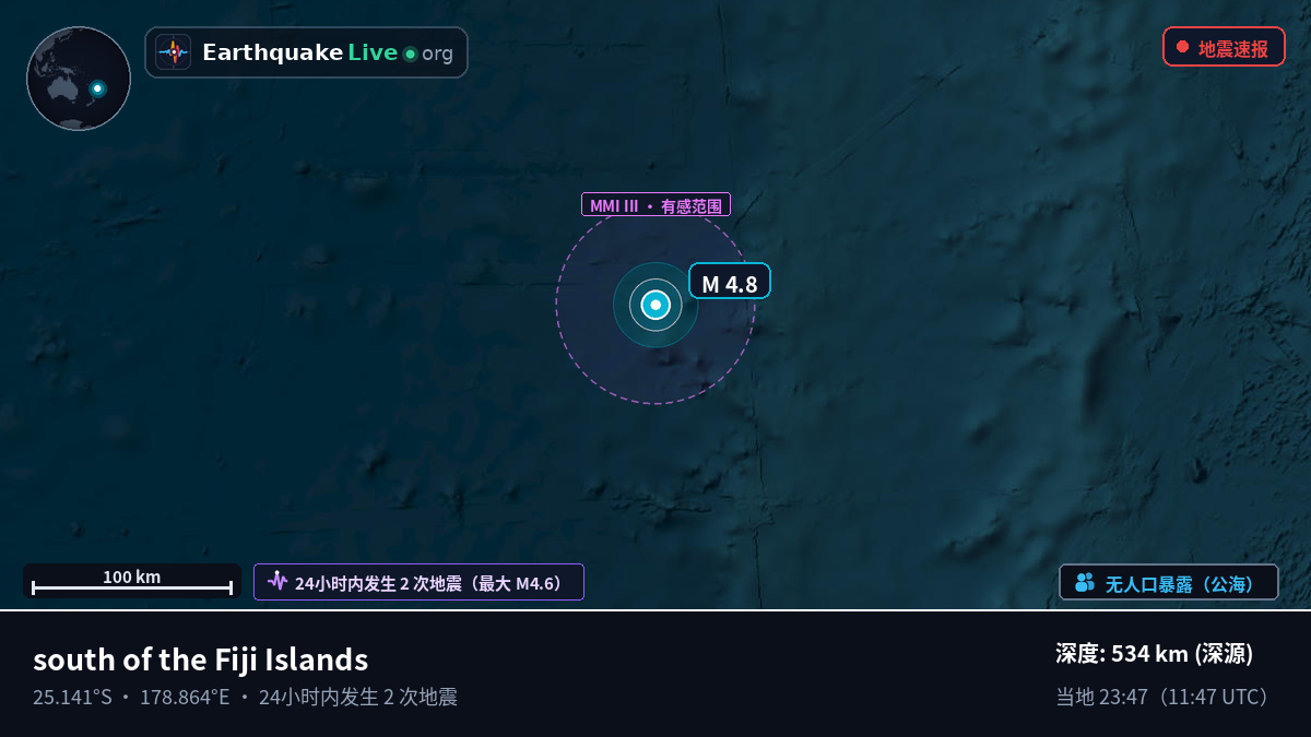 南太平洋 (Kermadec Islands)