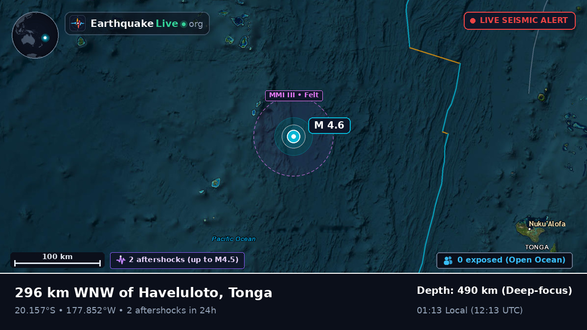 South Pacific Ocean (Tonga)
