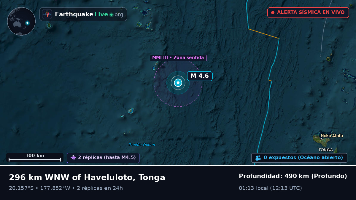 Océano Pacífico Sur (Tonga)