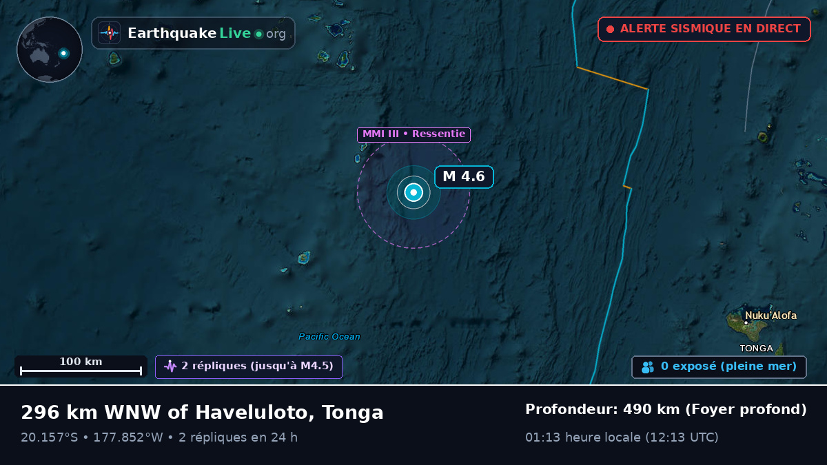 Océan Pacifique Sud (Tonga)