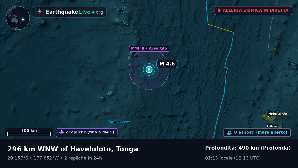 Oceano Pacifico meridionale (Tonga)