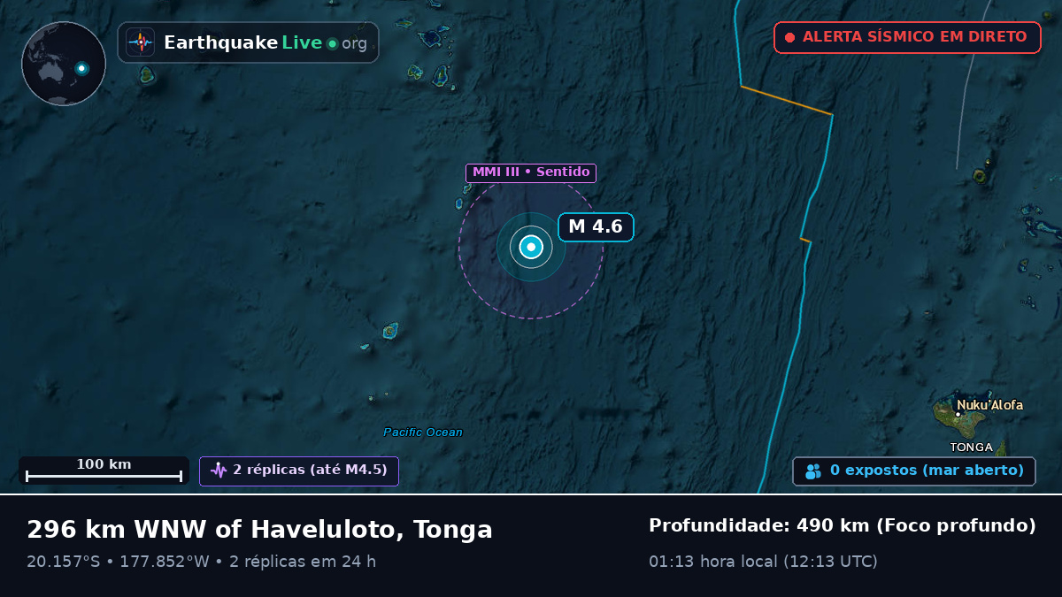 Oceano Pacífico Sul (Tonga)