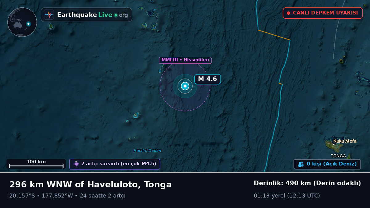 Güney Pasifik Okyanusu (Tonga)