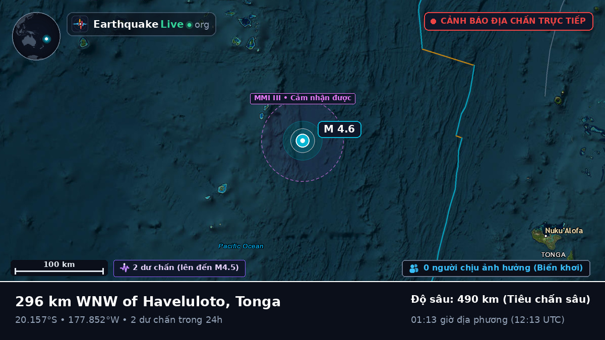 Nam Thái Bình Dương (Tonga)