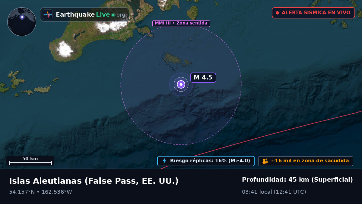 Islas Aleutianas (EE. UU.)