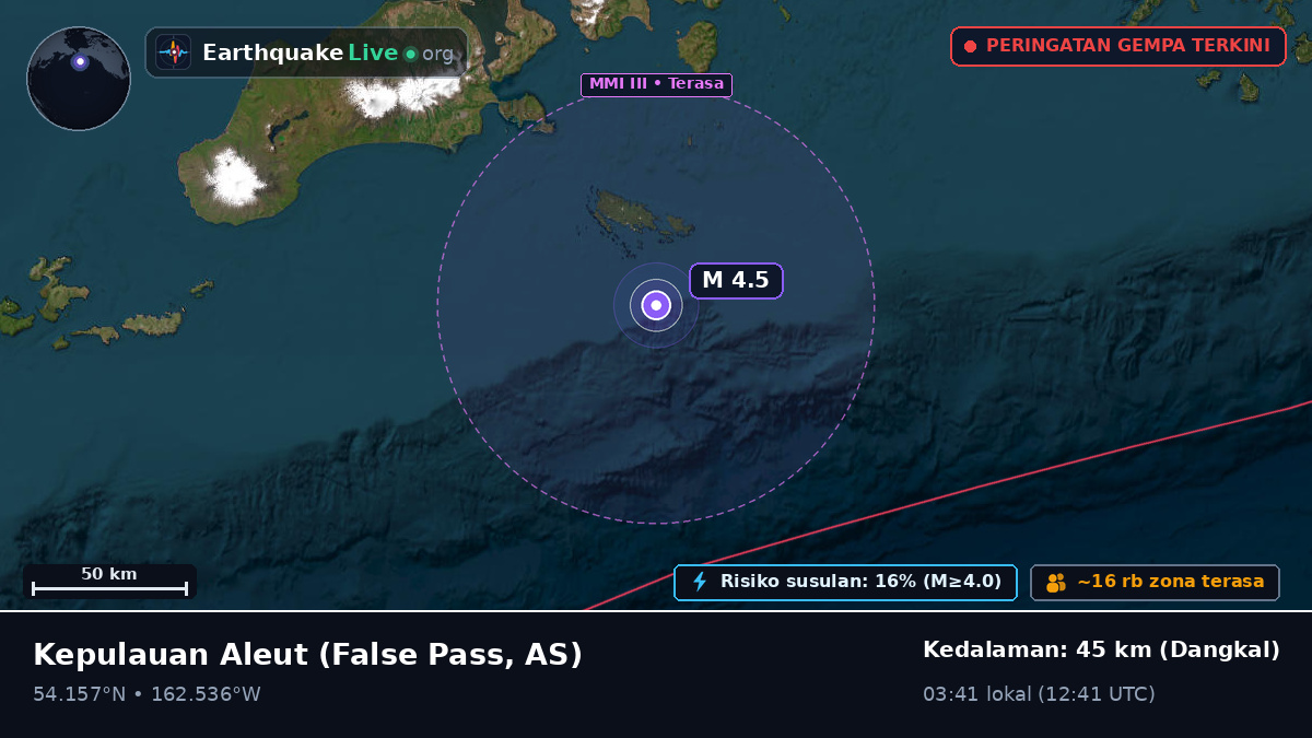 Kepulauan Aleut (AS)
