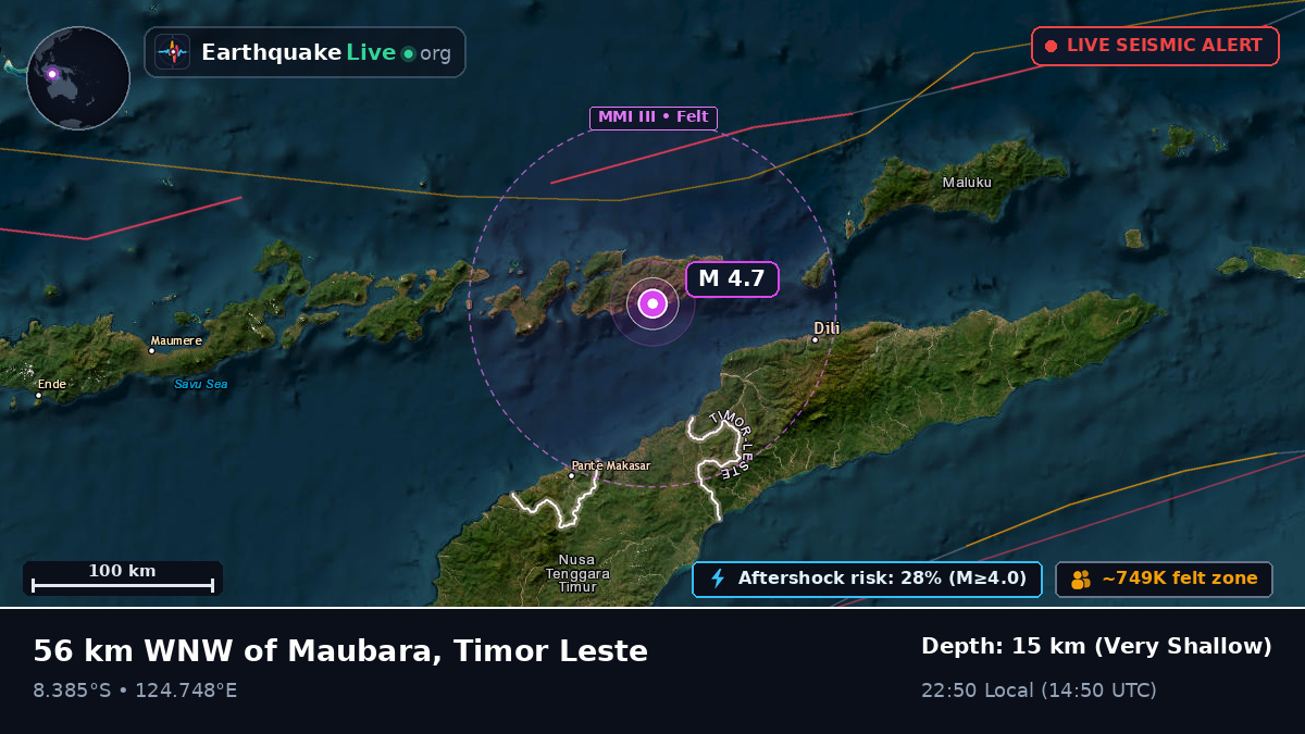 Off the coast of Dili, East Timor