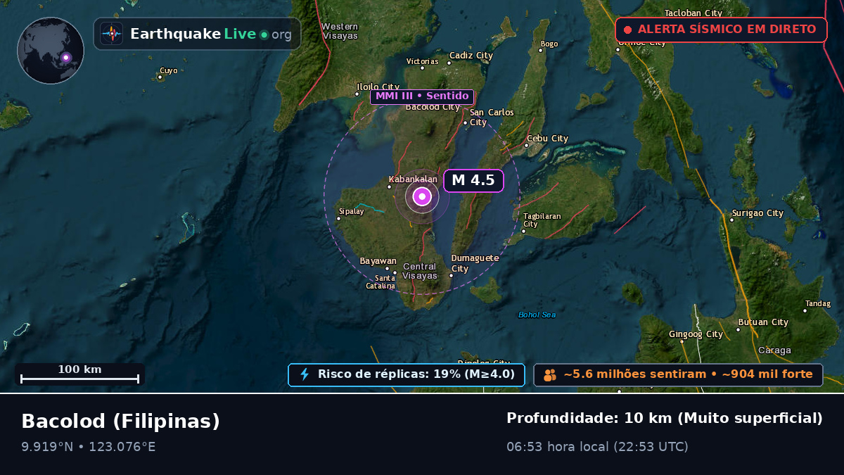 Negros Occidental, Filipinas
