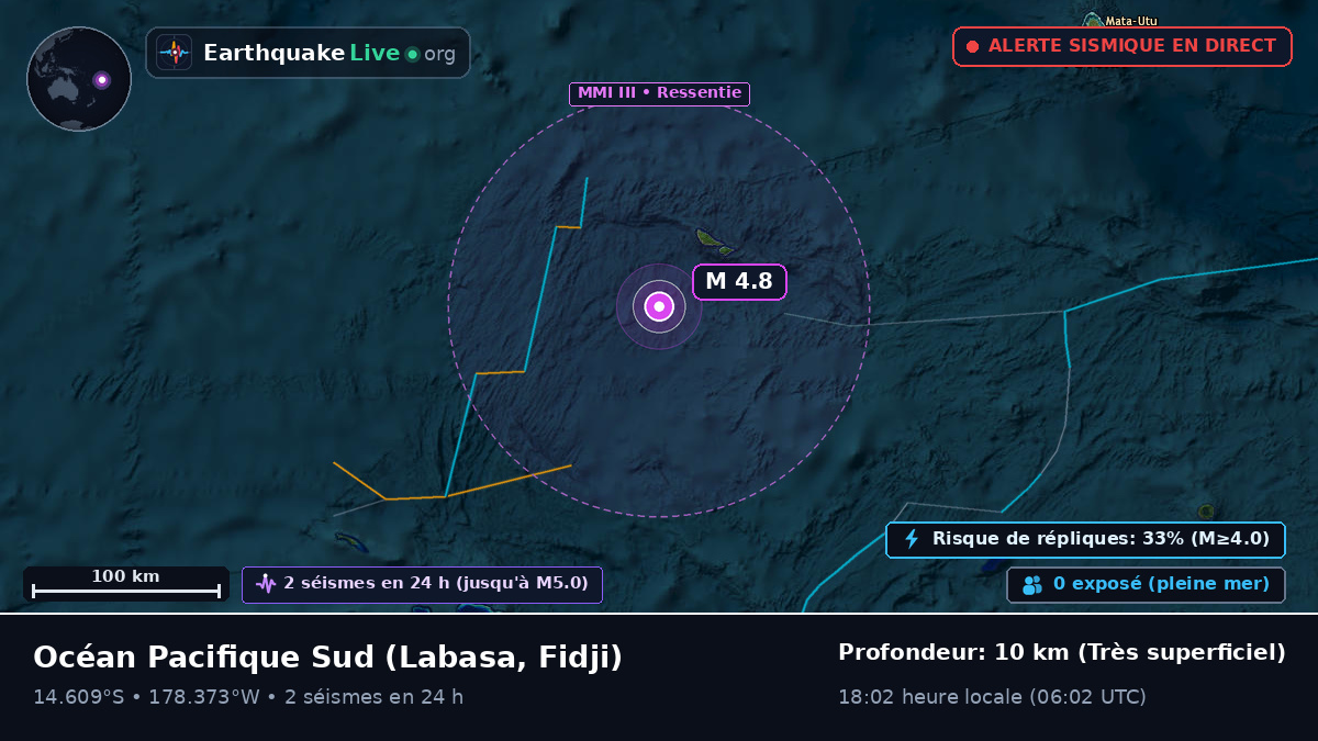 Océan Pacifique Sud (Fidji)