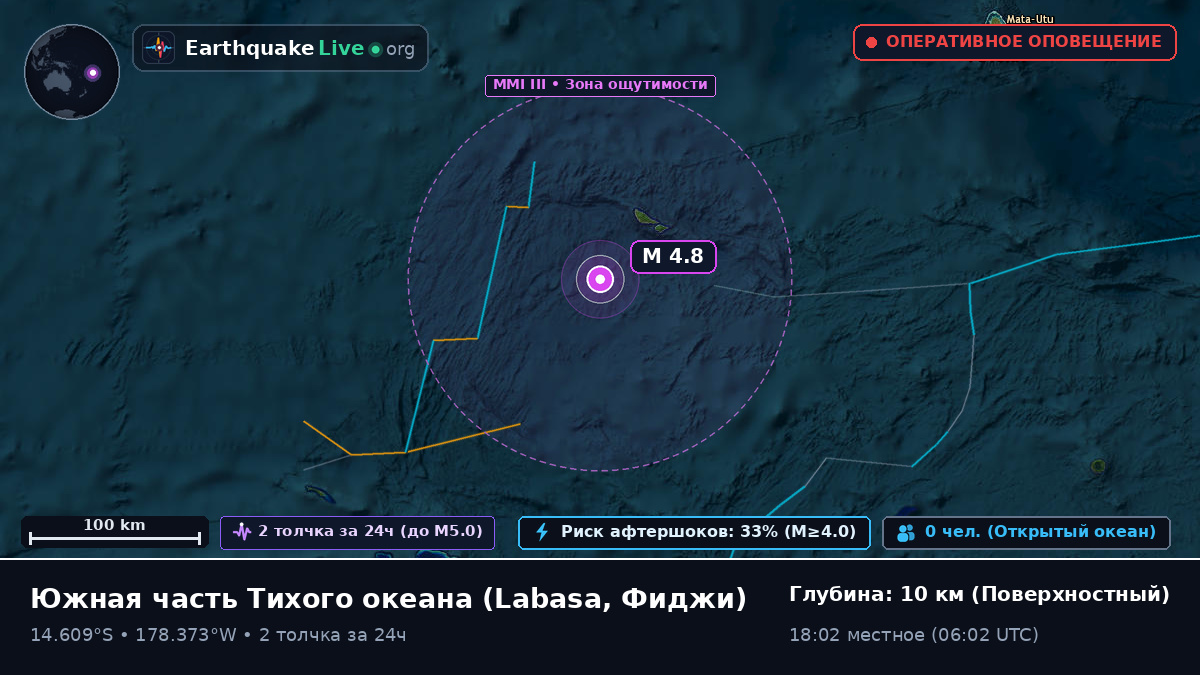 Южная часть Тихого океана (Фиджи)