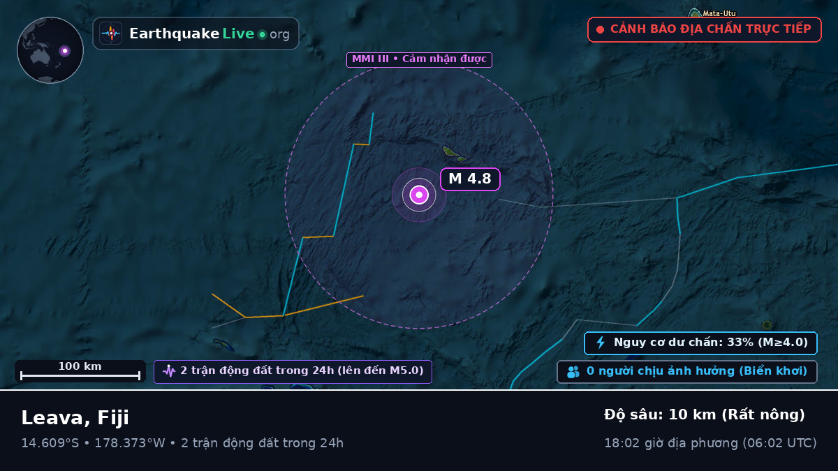Nam Thái Bình Dương (Fiji)