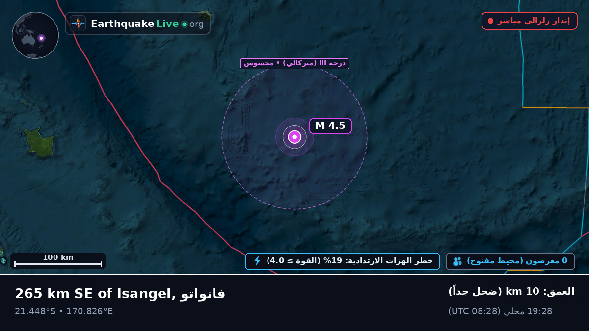 جنوب المحيط الهادئ (كاليدونيا الجديدة)