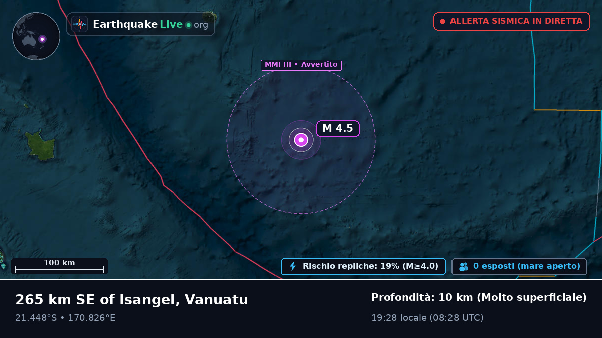 Oceano Pacifico meridionale (Nuova Caledonia)