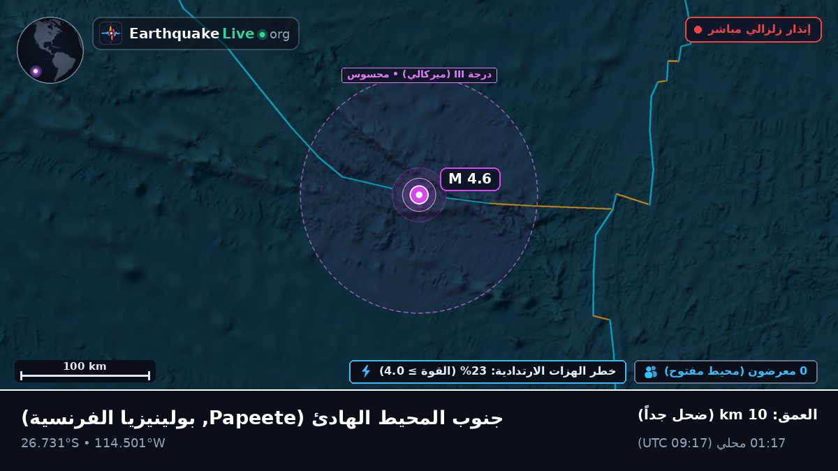 جنوب المحيط الهادئ (بولينيزيا الفرنسية)