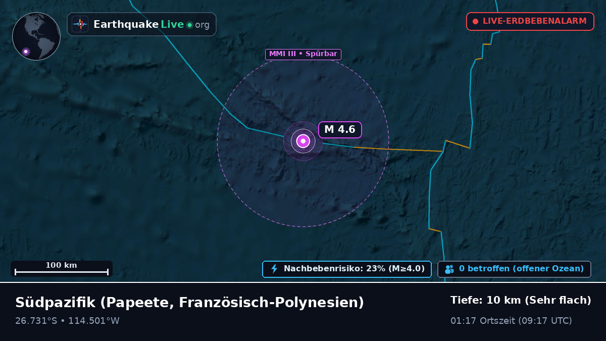 Südpazifik (Französisch-Polynesien)
