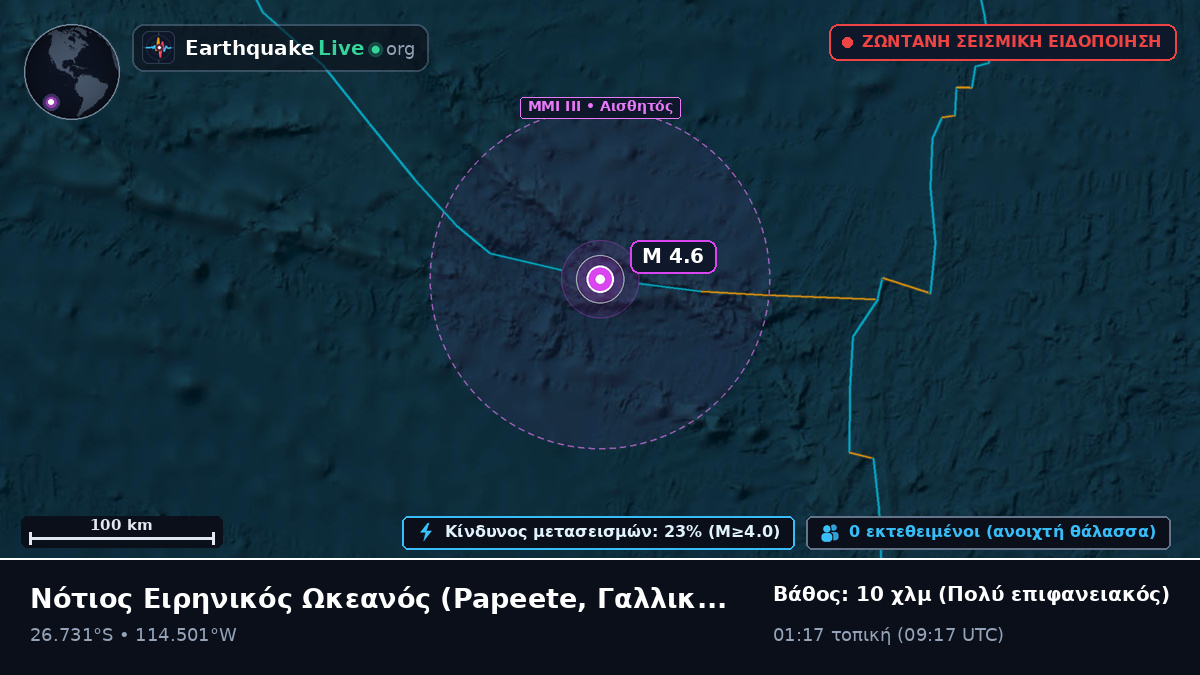 Νότιος Ειρηνικός Ωκεανός (Γαλλική Πολυνησία)