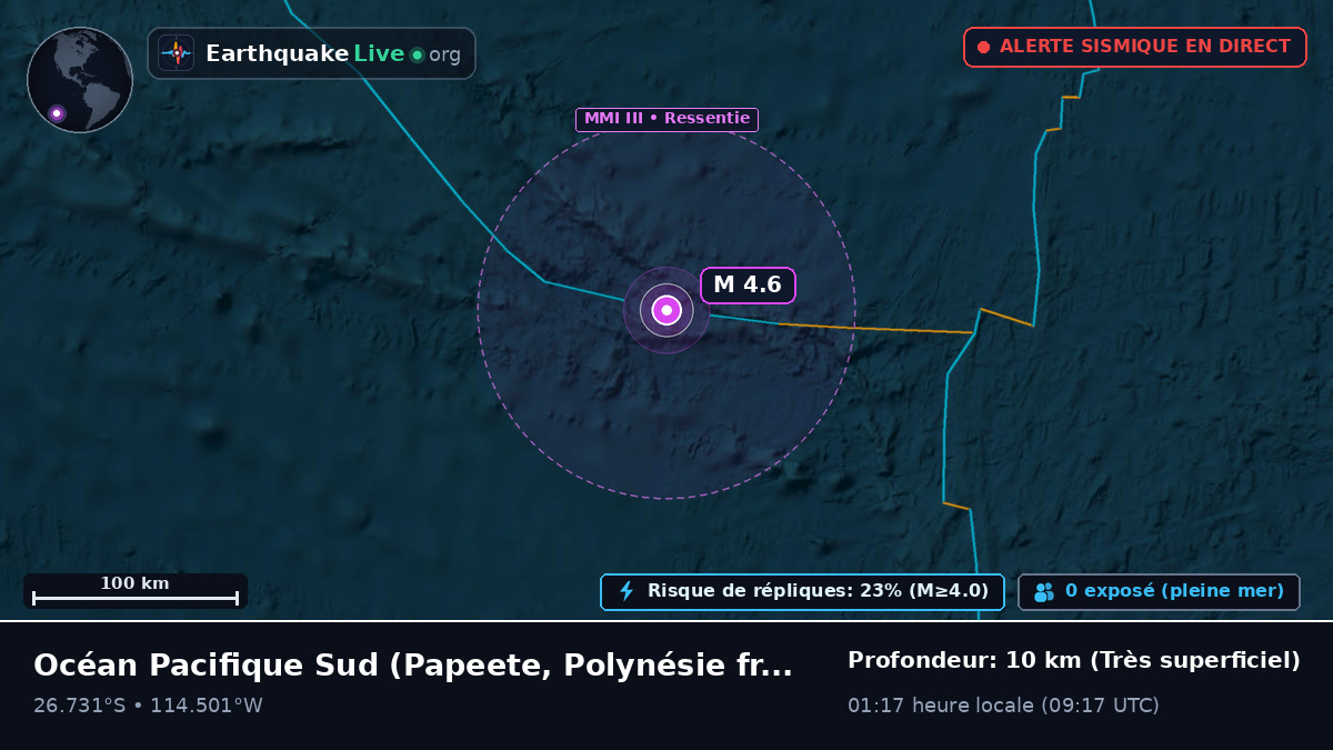 Océan Pacifique Sud (Polynésie française)