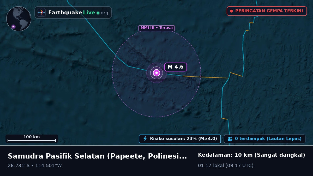 Samudra Pasifik Selatan (Polinesia Prancis)