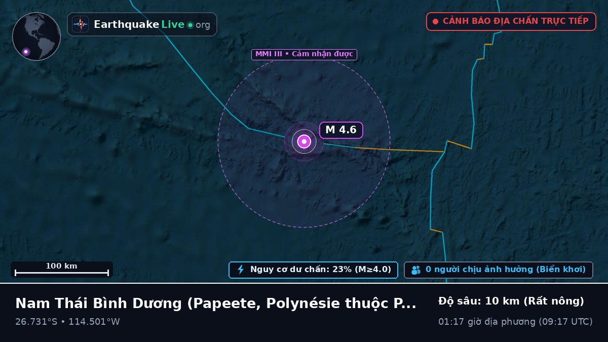 Nam Thái Bình Dương (Polynésie thuộc Pháp)