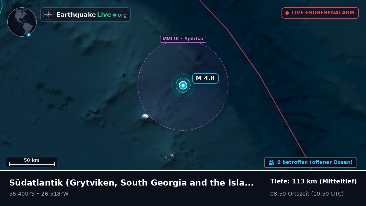 Südatlantik (South Georgia and the Islands)
