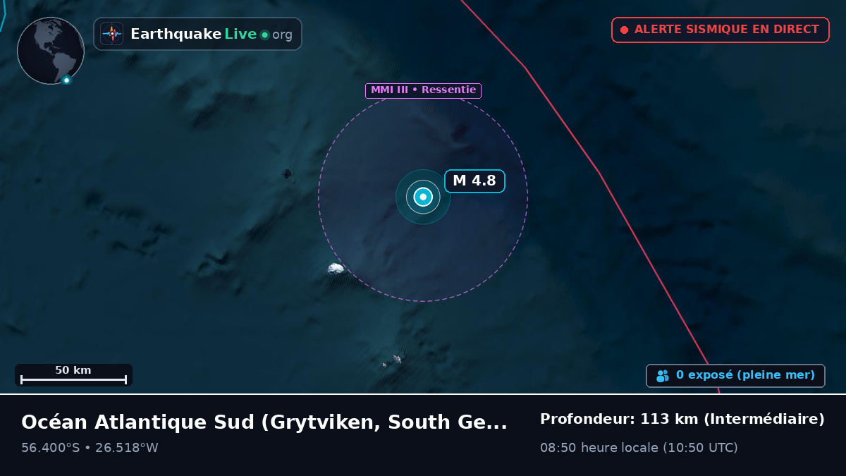 Océan Atlantique Sud (South Georgia and the Islands)