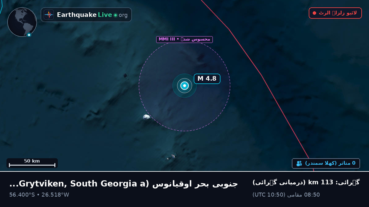 جنوبی بحر اوقیانوس (South Georgia and the Islands)