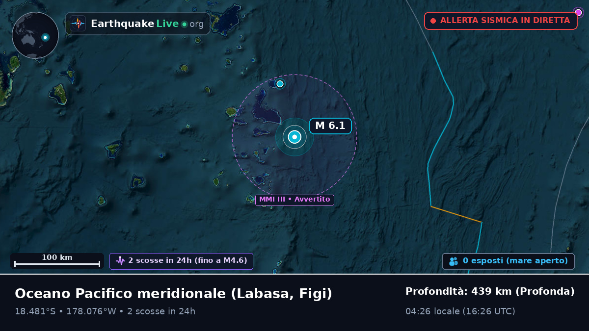 Oceano Pacifico meridionale (Figi)
