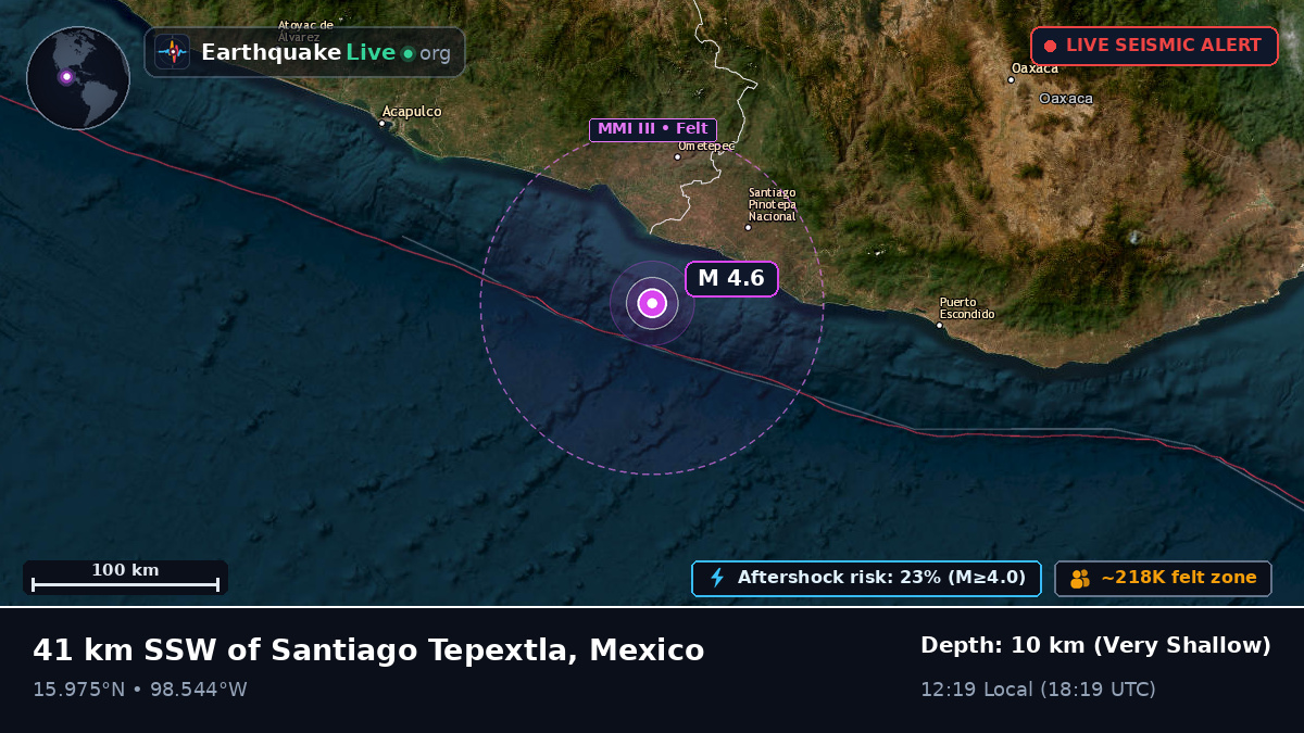 Off the coast of Acapulco, Mexico