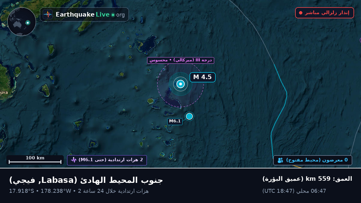جنوب المحيط الهادئ (فيجي)