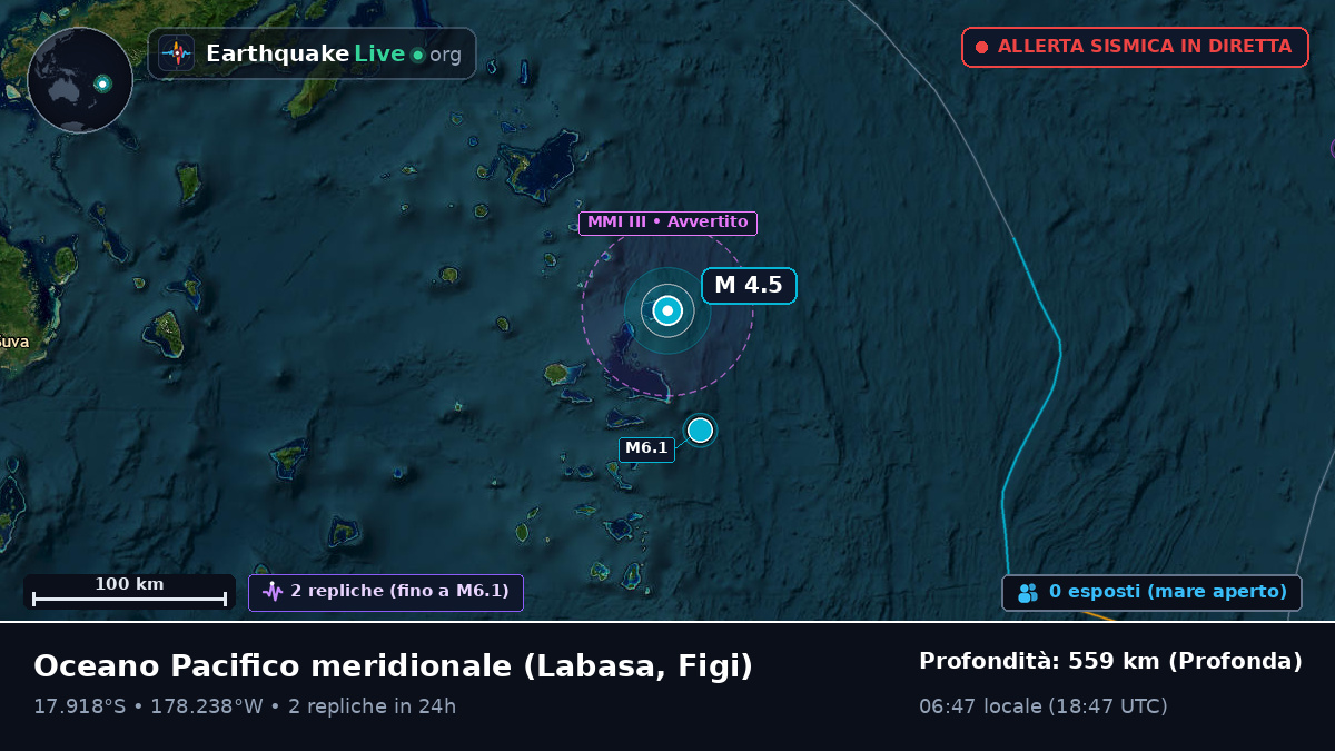 Oceano Pacifico meridionale (Figi)