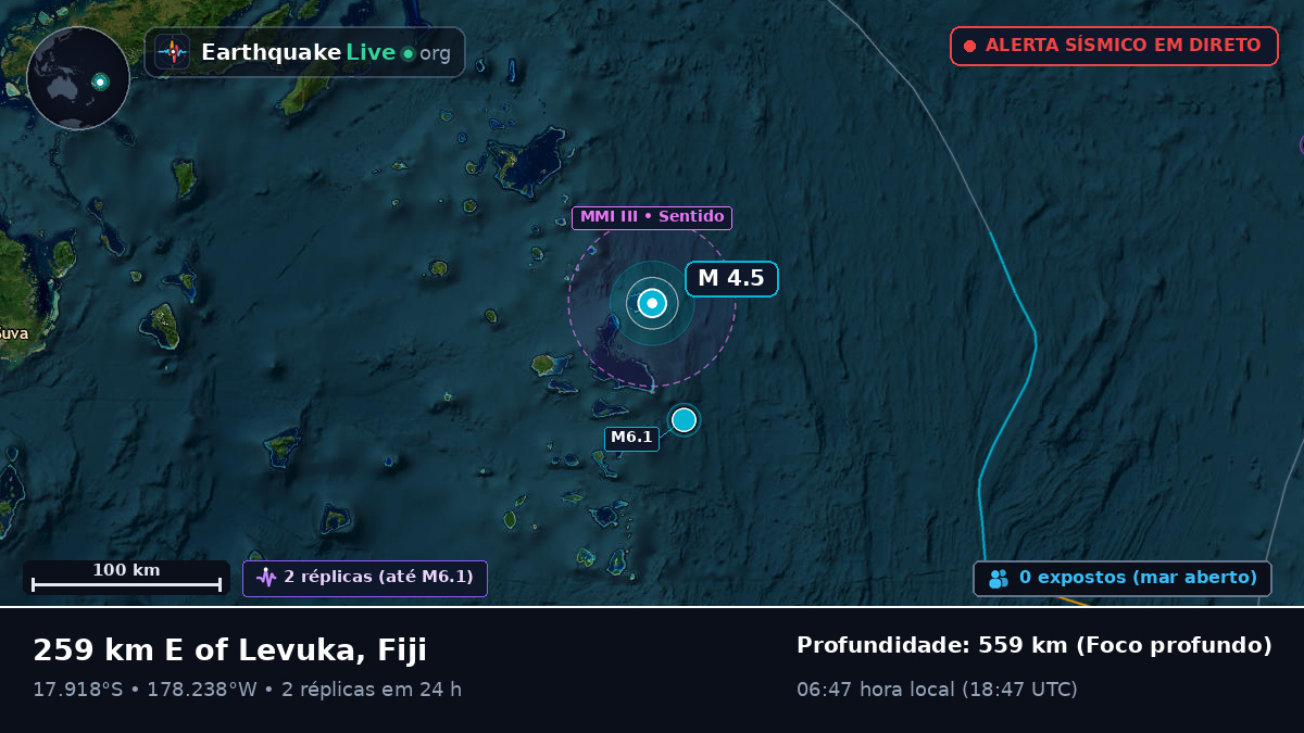 Oceano Pacífico Sul (Fiji)