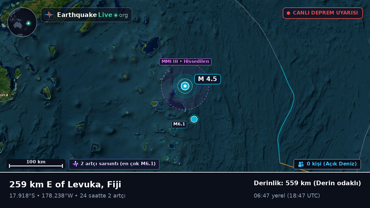 Güney Pasifik Okyanusu (Fiji)