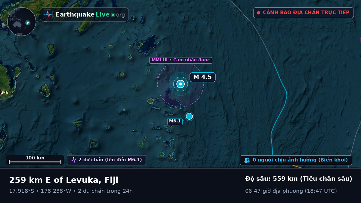 Nam Thái Bình Dương (Fiji)