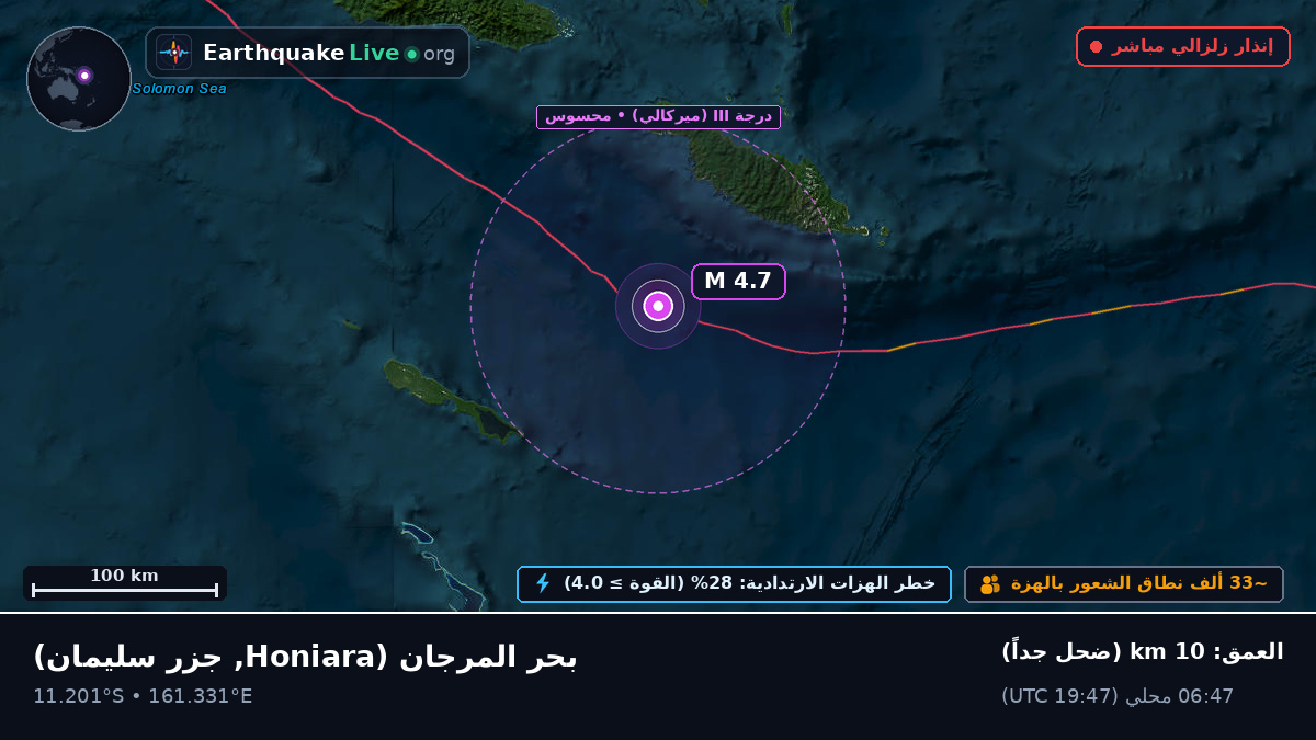بحر المرجان (جزر سليمان)