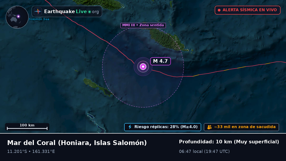 Mar del Coral (Islas Salomón)