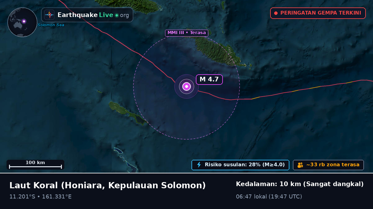 Laut Koral (Kepulauan Solomon)