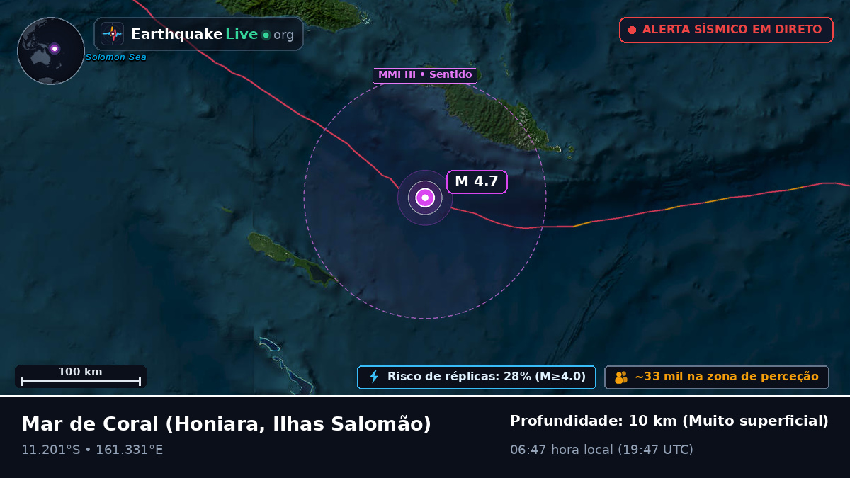 Mar de Coral (Ilhas Salomão)